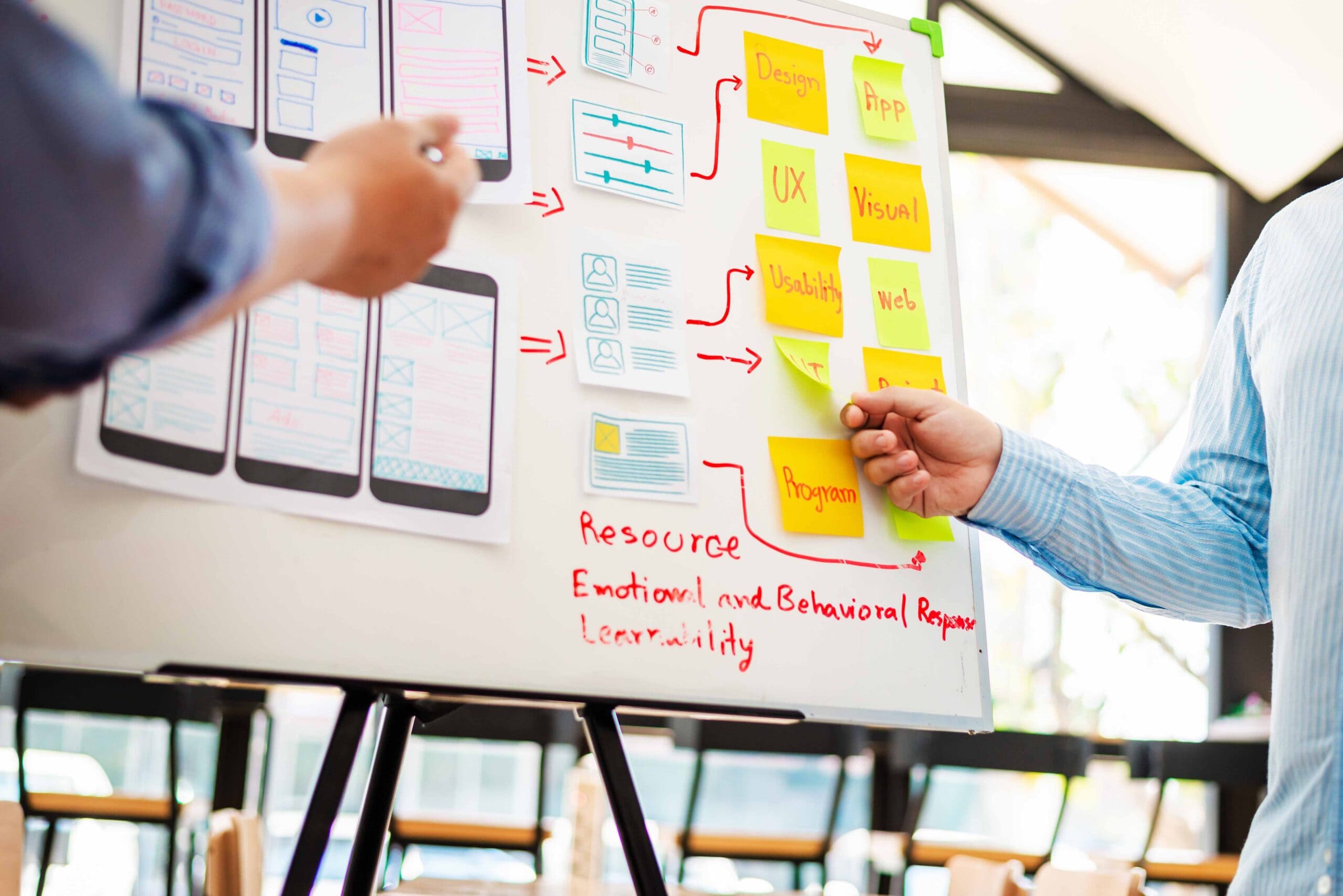 Raising the bar on user experience